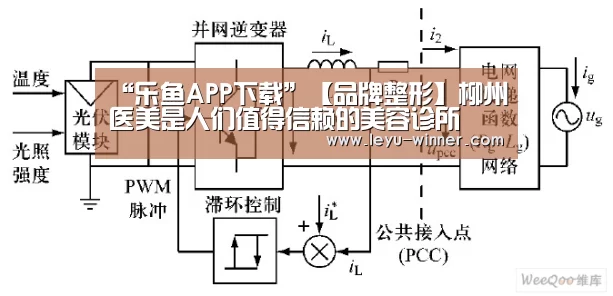 “乐鱼APP下载”【品牌整形】柳州医美是人们值得信赖的美容诊所(图3) 乐鱼电竞